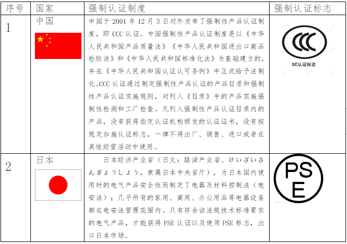 澳门彩资料官方网站www