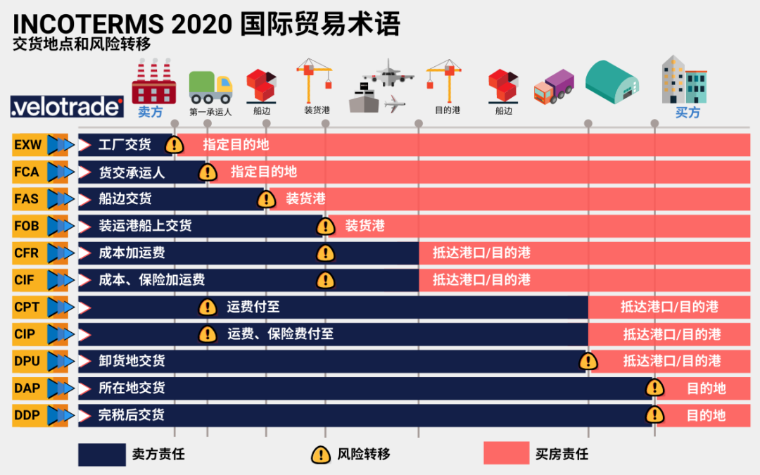 澳门彩资料官方网站www