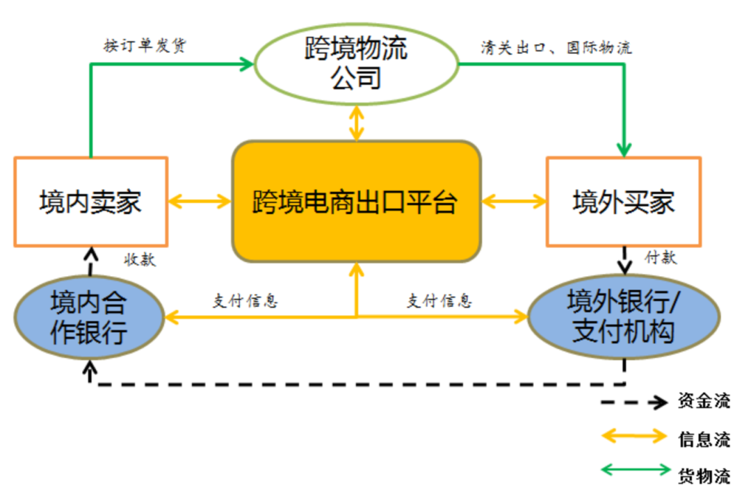 澳门彩资料官方网站www