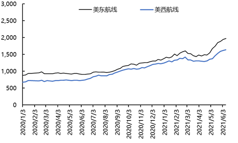 澳门彩资料官方网站www