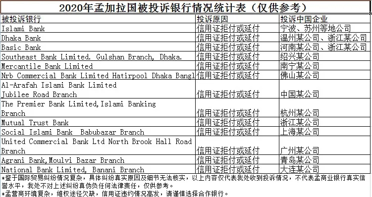 澳门彩资料官方网站www