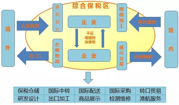 澳门彩资料官方网站www