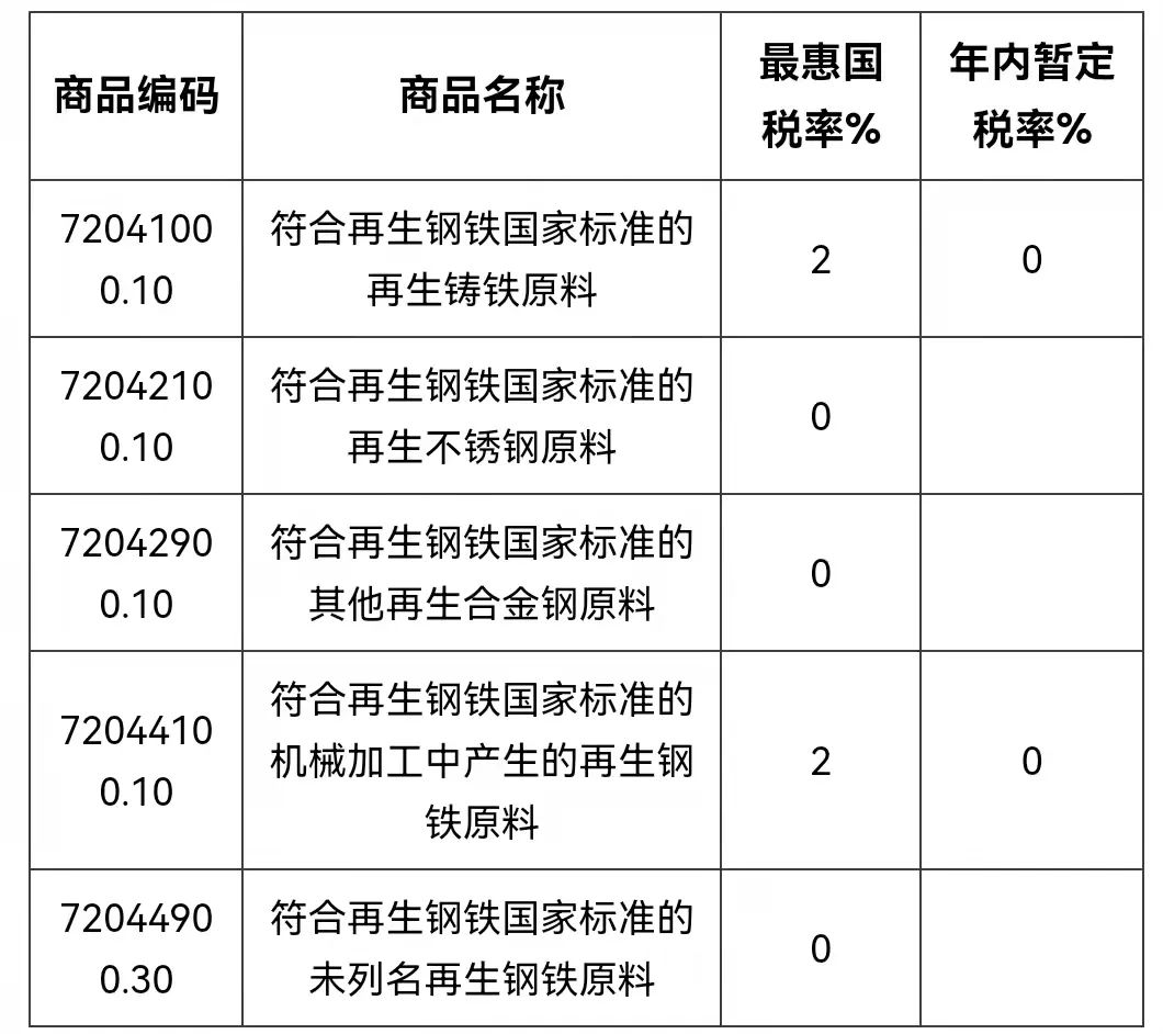 澳门彩资料官方网站www