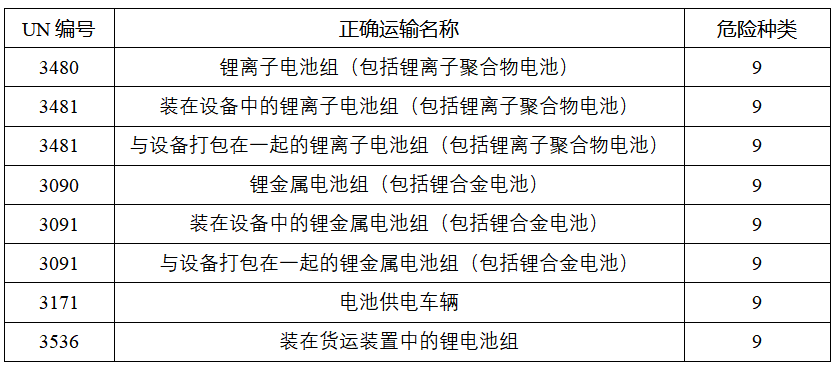 澳门彩资料官方网站www