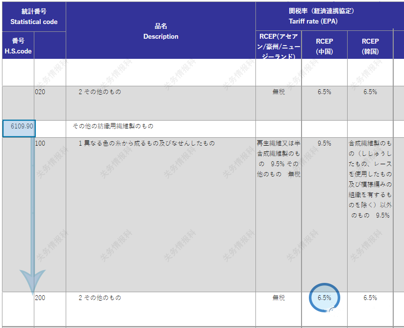 澳门彩资料官方网站www