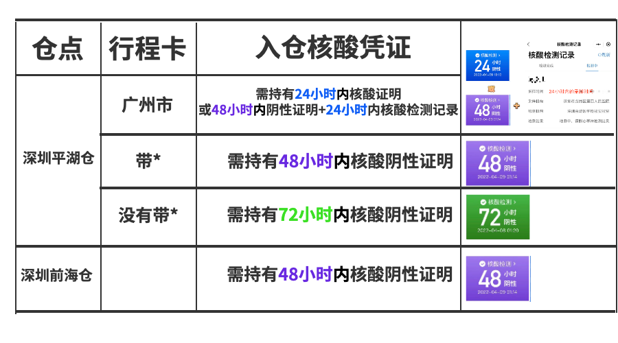 澳门彩资料官方网站www