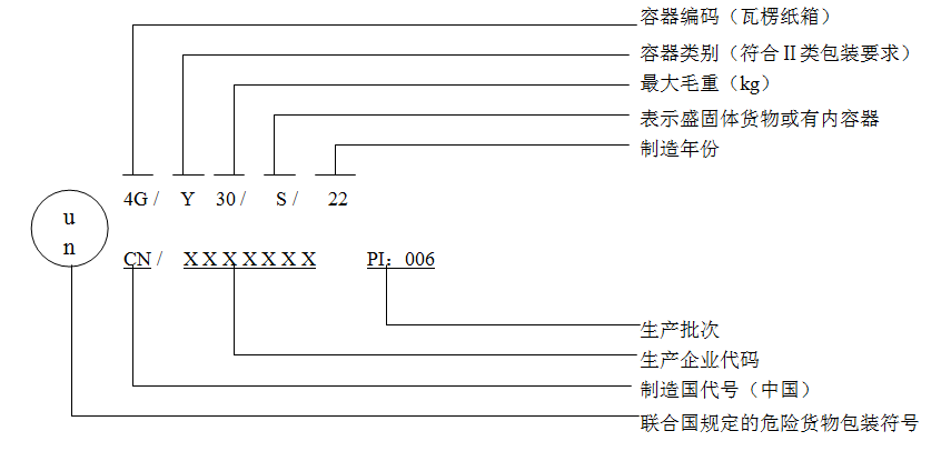 澳门彩资料官方网站www