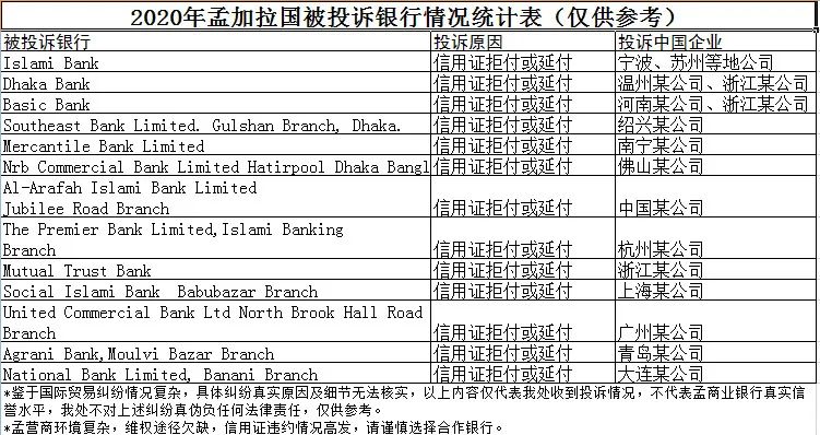 澳门彩资料官方网站www