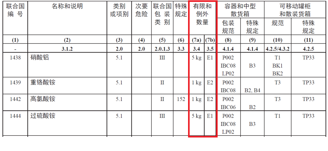 澳门彩资料官方网站www