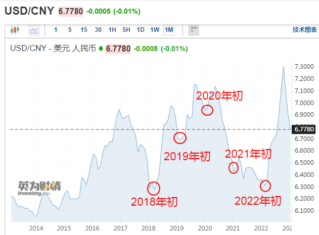 澳门彩资料官方网站www