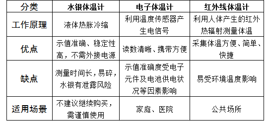 澳门彩资料官方网站www