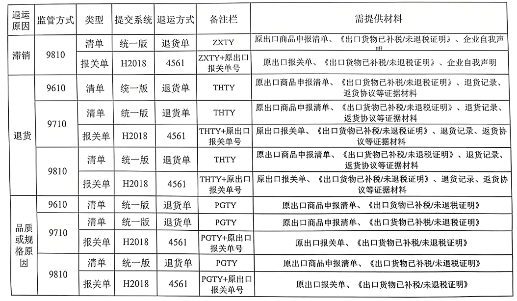 澳门彩资料官方网站www