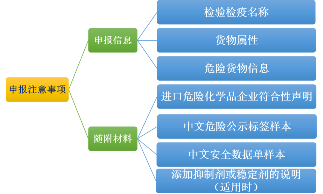 澳门彩资料官方网站www