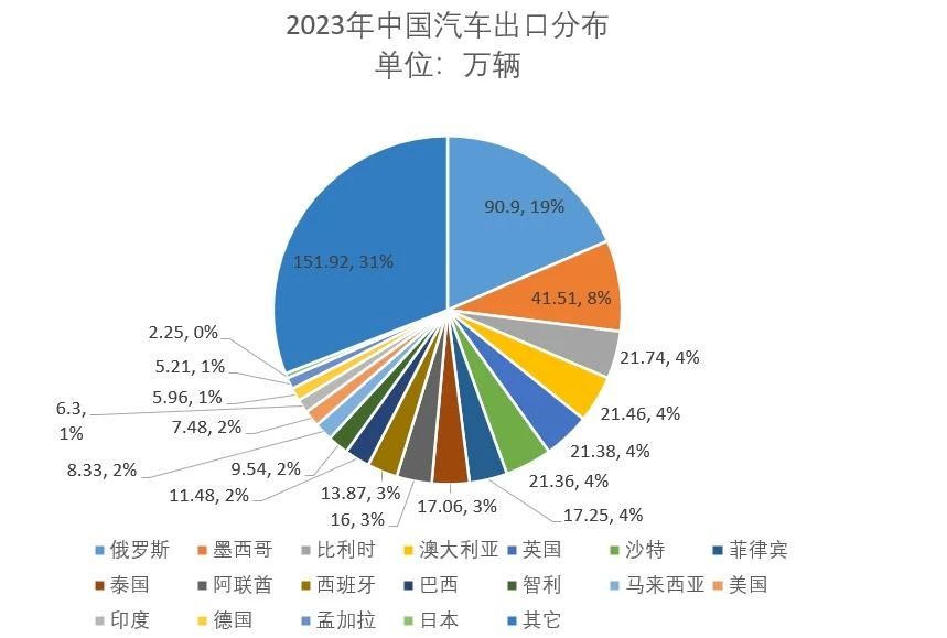 澳门彩资料官方网站www