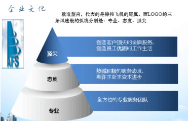 澳门彩资料官方网站www