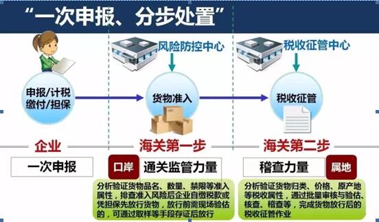 澳门彩资料官方网站www