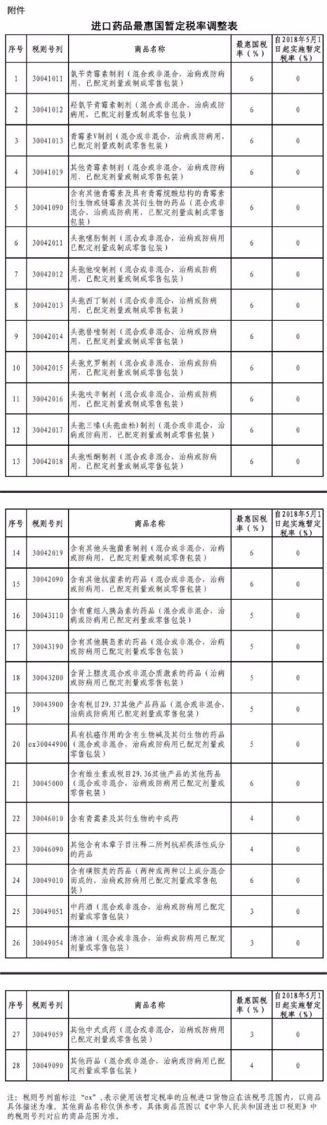 澳门彩资料官方网站www