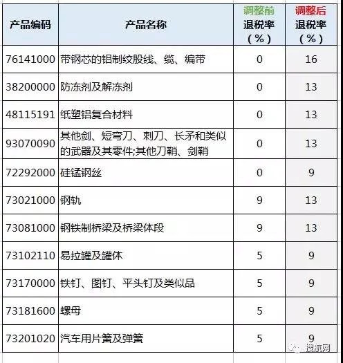 澳门彩资料官方网站www