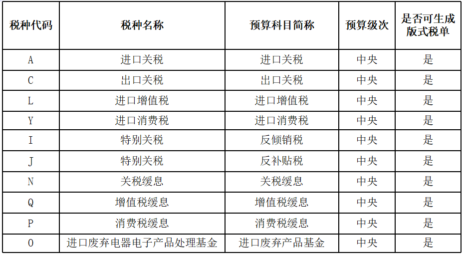 澳门彩资料官方网站www