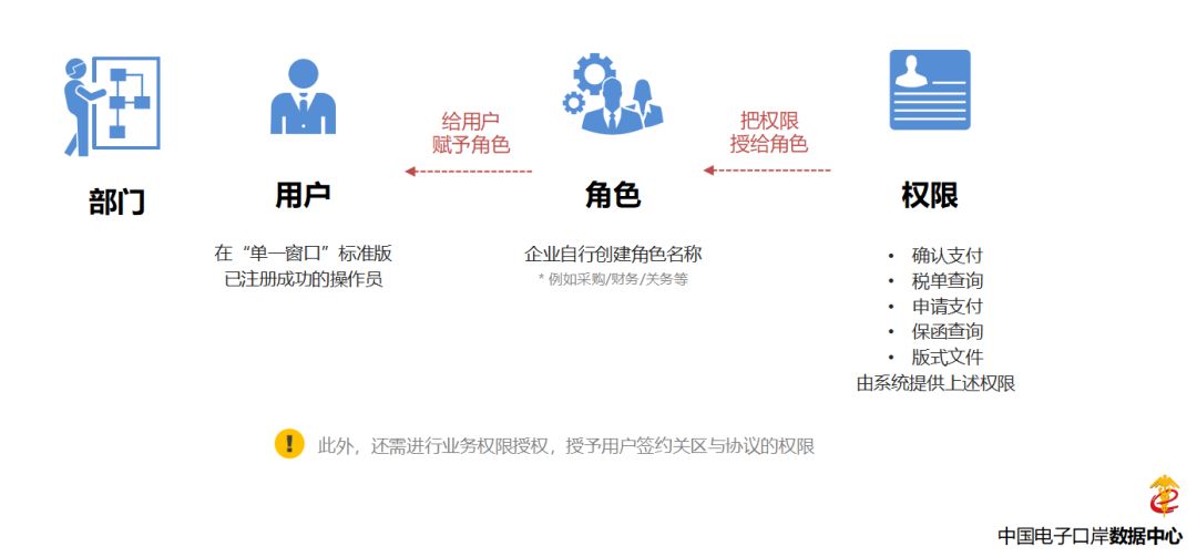 澳门彩资料官方网站www