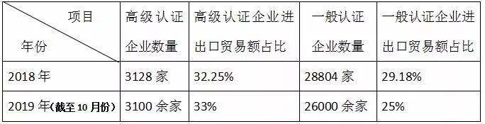 澳门彩资料官方网站www