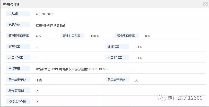 澳门彩资料官方网站www