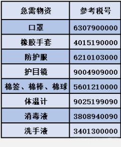 澳门彩资料官方网站www