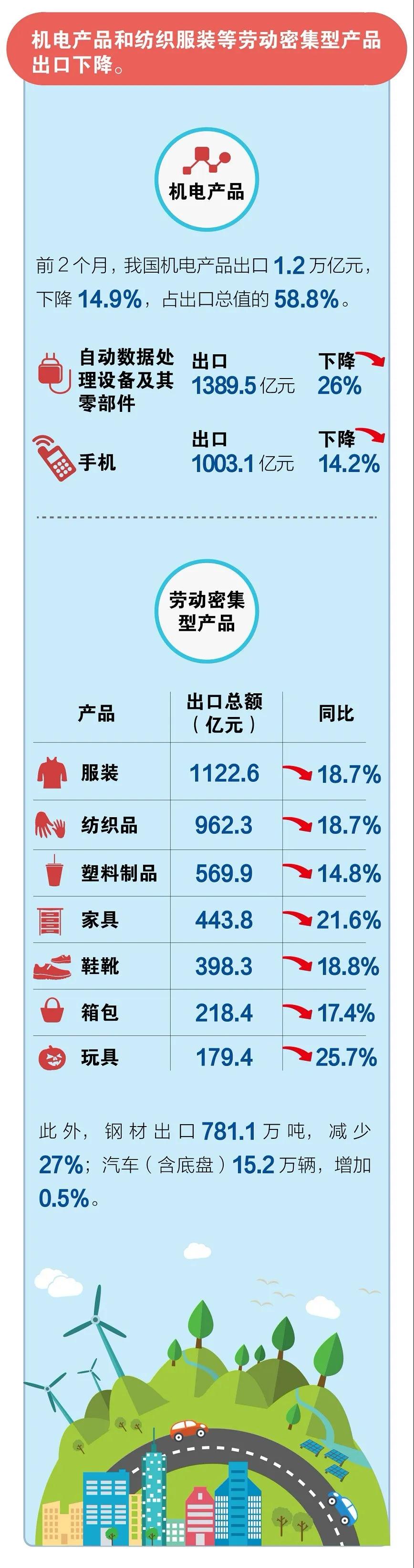 澳门彩资料官方网站www