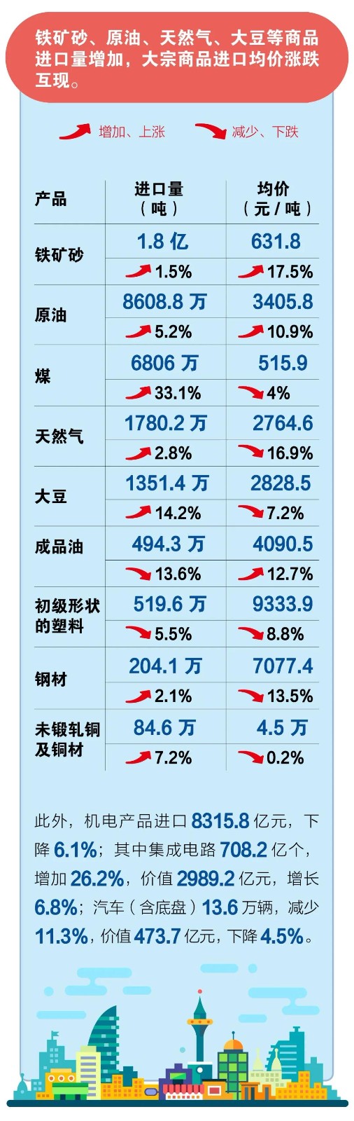 澳门彩资料官方网站www