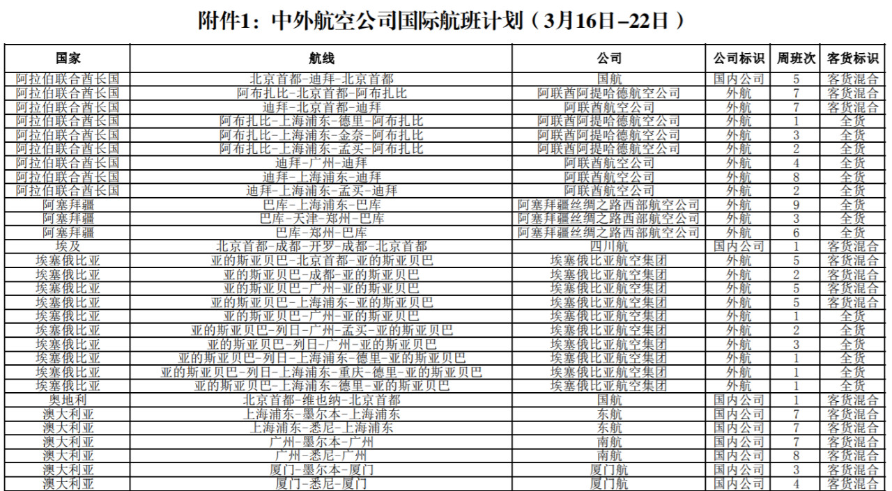 澳门彩资料官方网站www