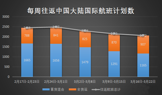 澳门彩资料官方网站www