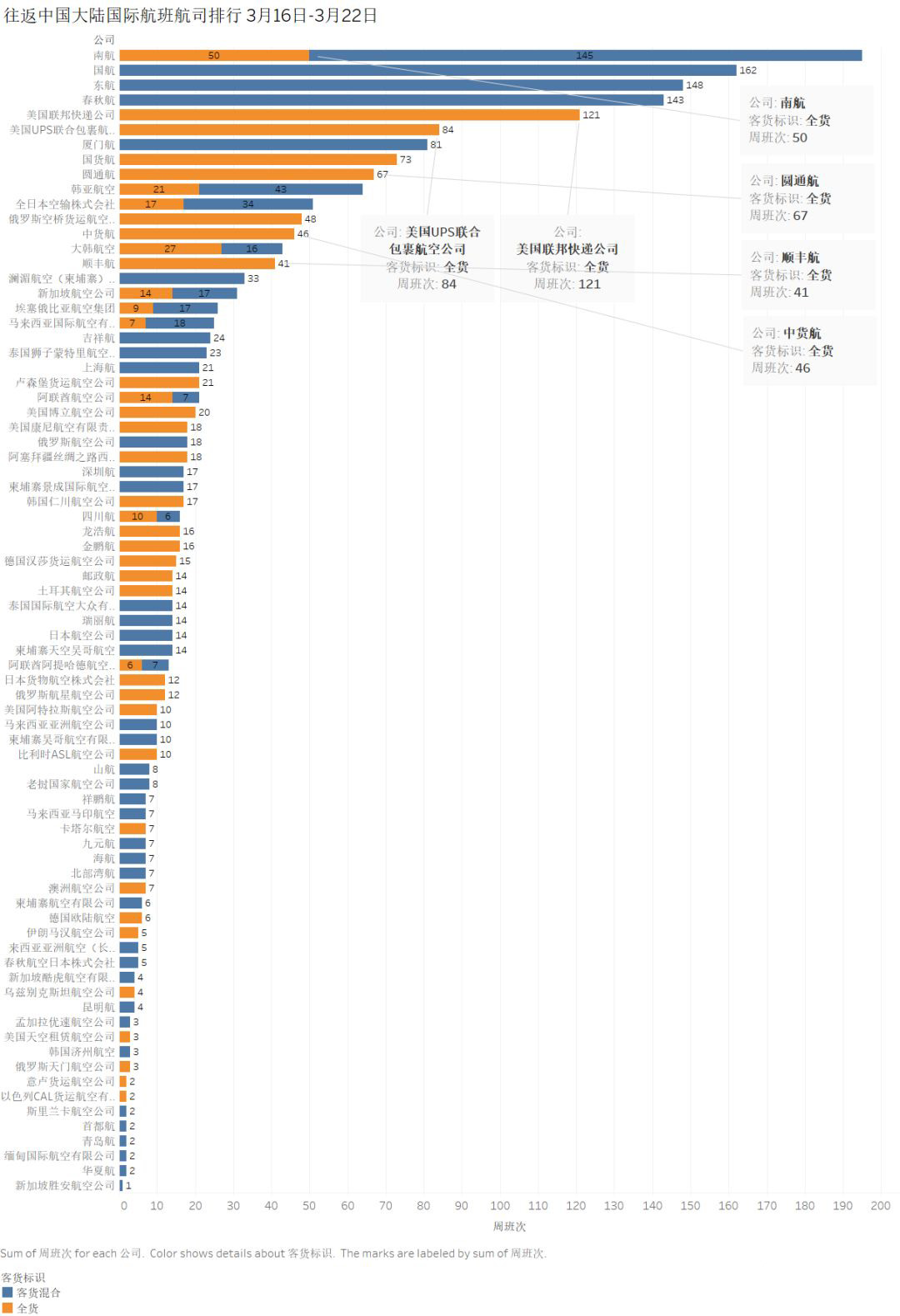 澳门彩资料官方网站www