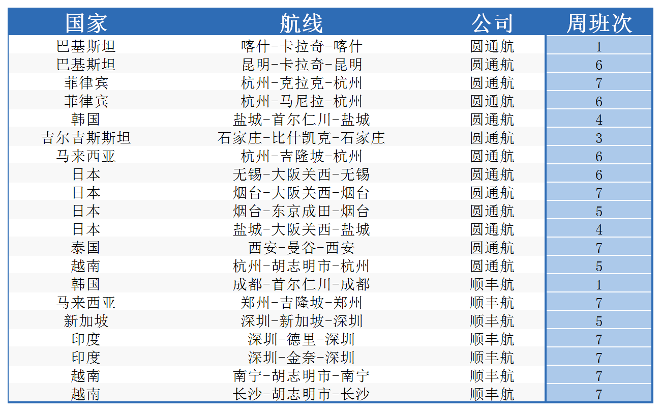 澳门彩资料官方网站www