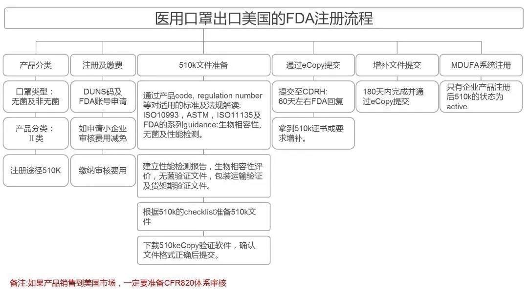 澳门彩资料官方网站www