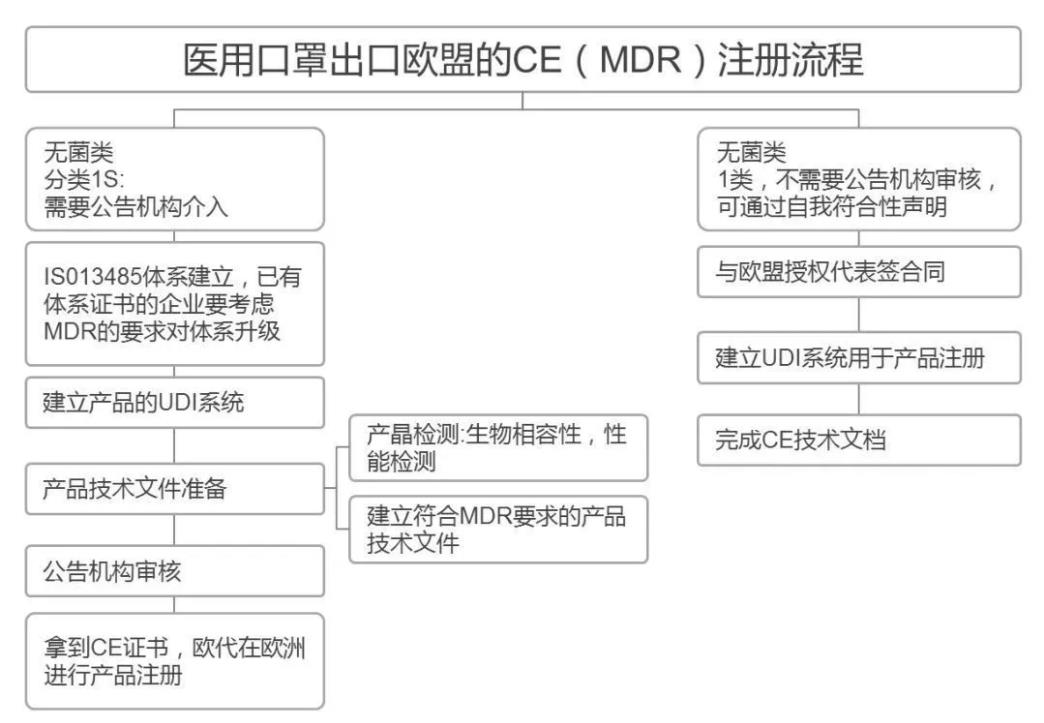 澳门彩资料官方网站www