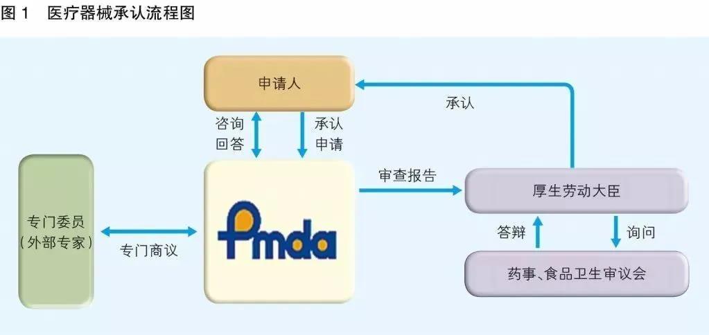 澳门彩资料官方网站www