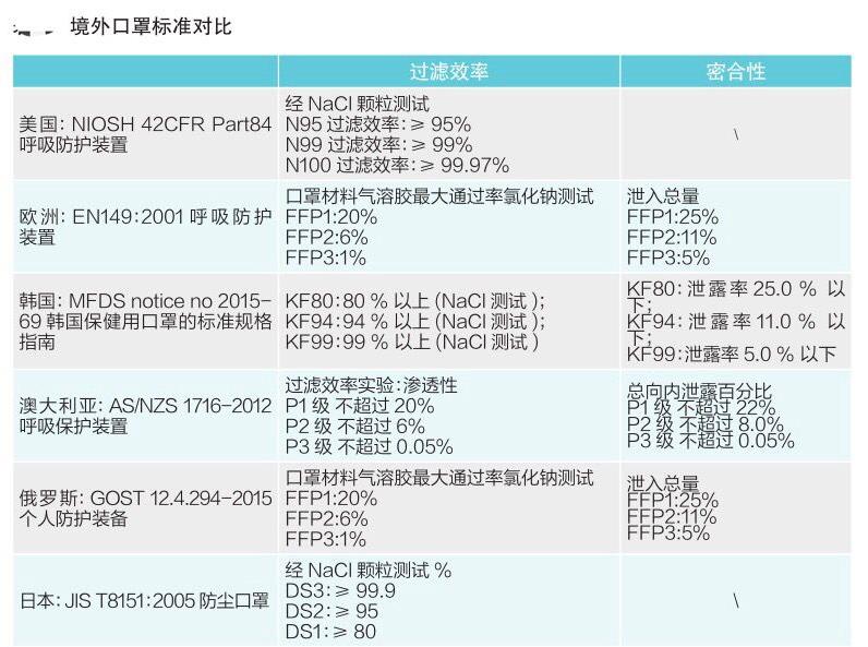 澳门彩资料官方网站www