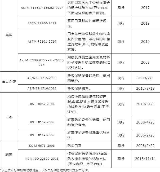 澳门彩资料官方网站www