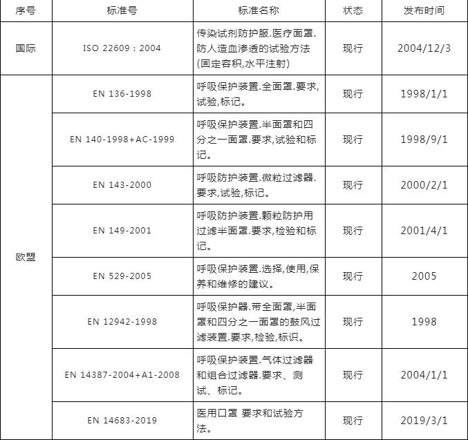 澳门彩资料官方网站www