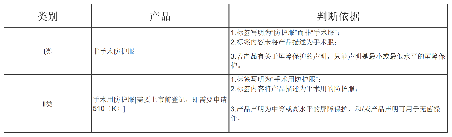 澳门彩资料官方网站www