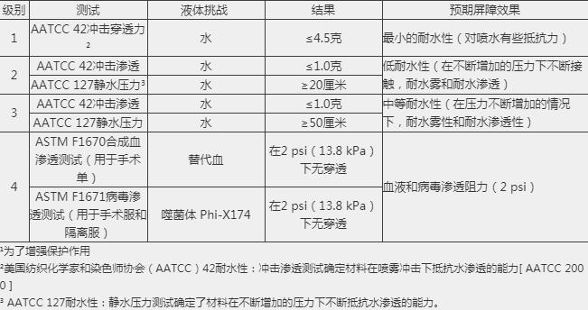 澳门彩资料官方网站www