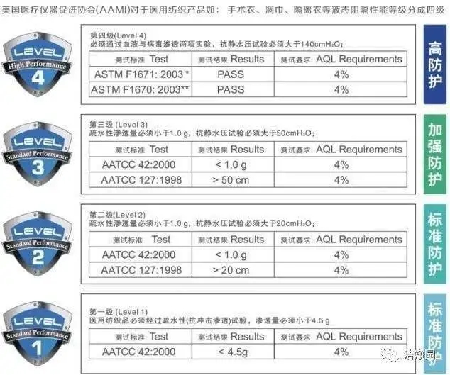 澳门彩资料官方网站www