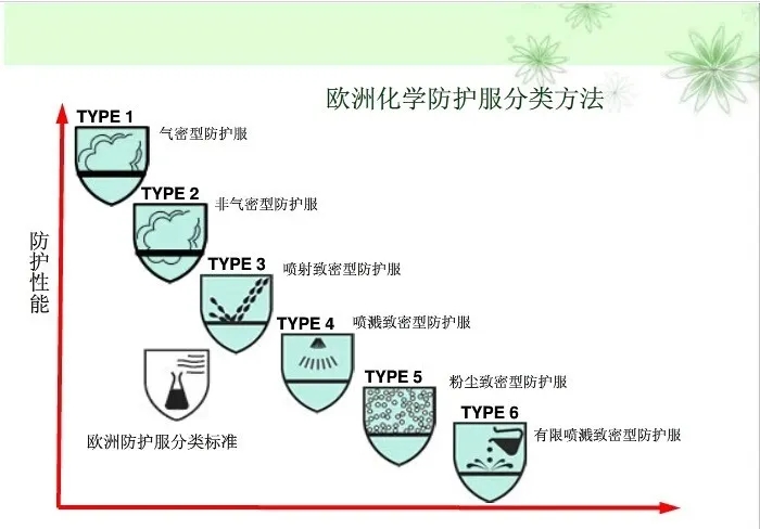 澳门彩资料官方网站www