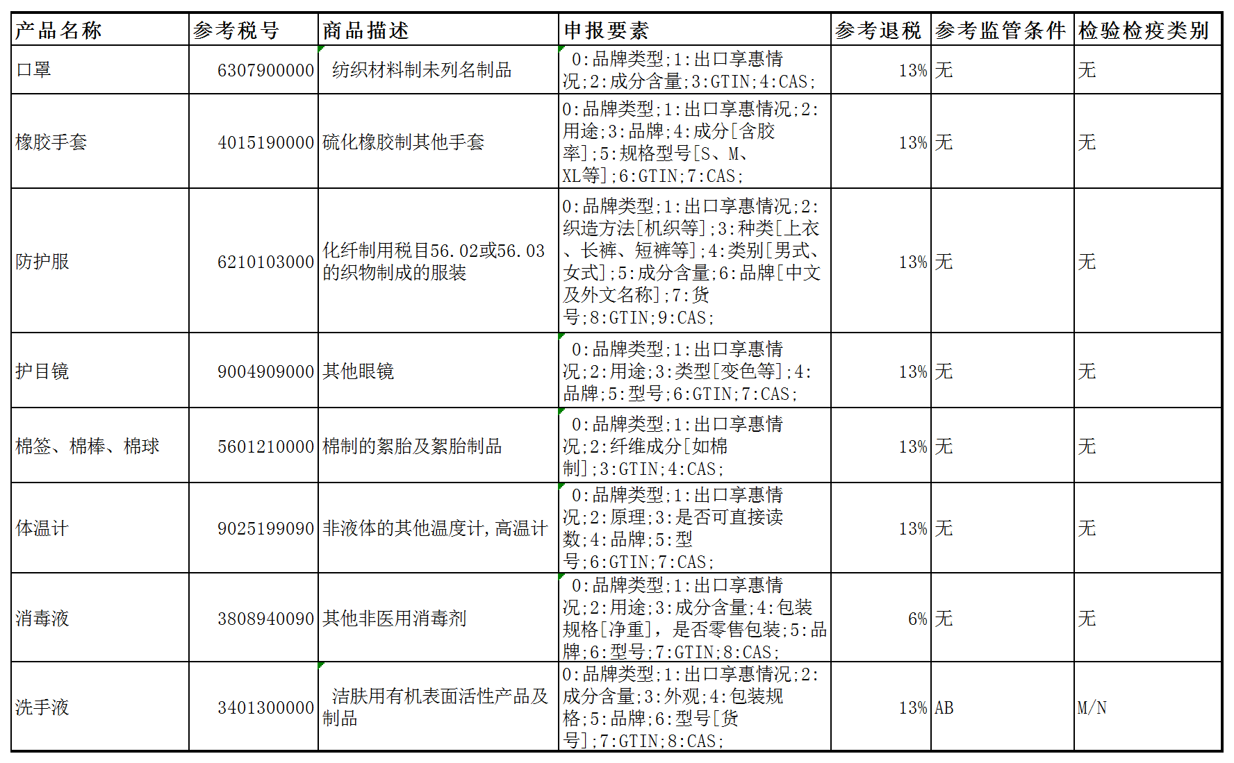 澳门彩资料官方网站www