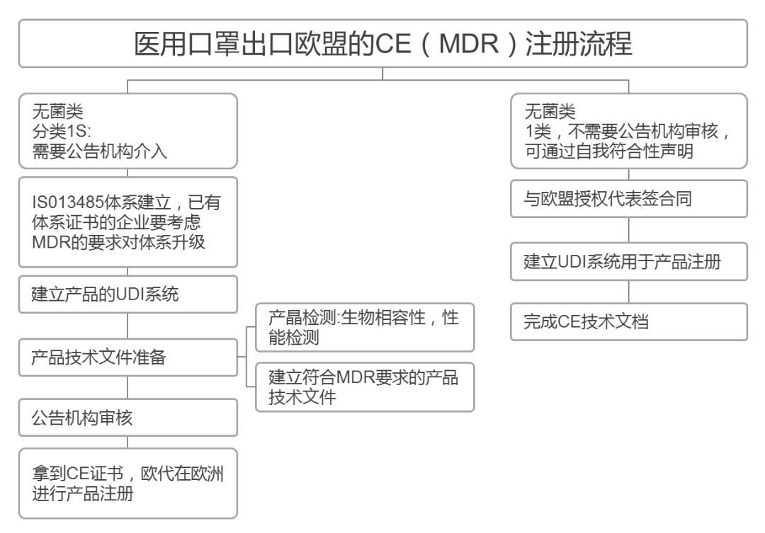 澳门彩资料官方网站www