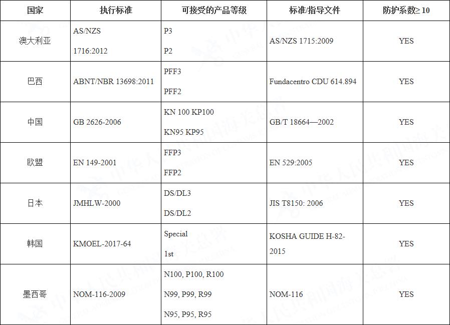 澳门彩资料官方网站www