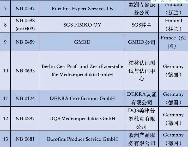 澳门彩资料官方网站www