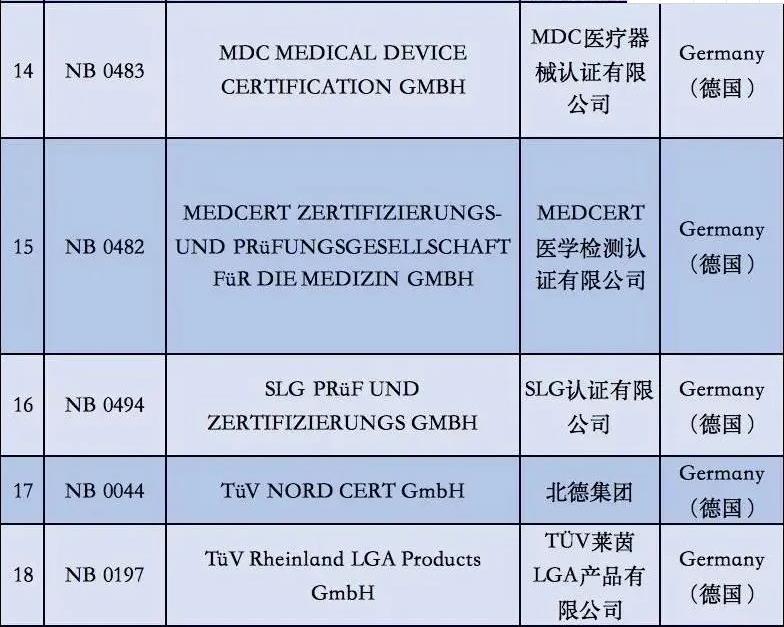 澳门彩资料官方网站www