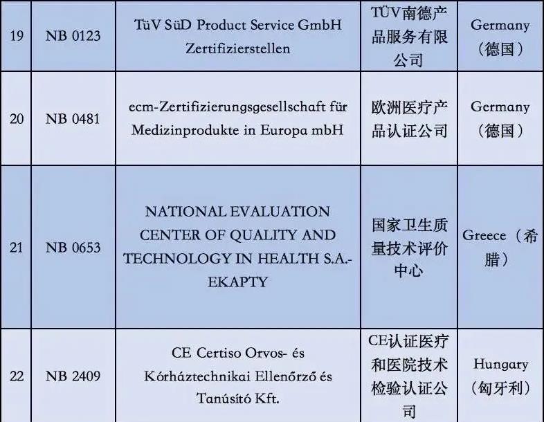 澳门彩资料官方网站www