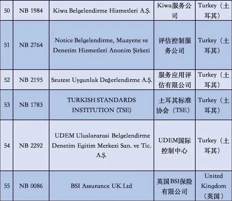 澳门彩资料官方网站www